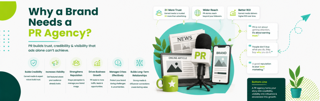 PR Agency in Gurgaon